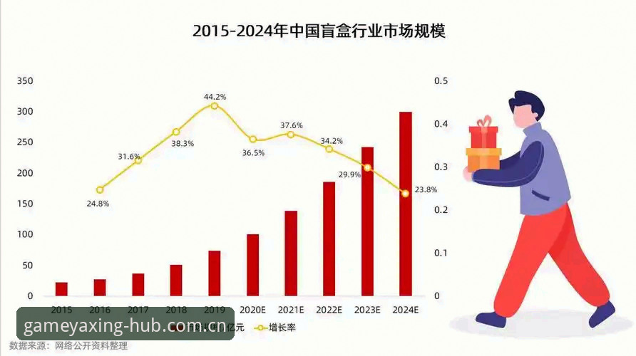 亚星娱乐平台行业观察：游戏体验与市场定位全面解析